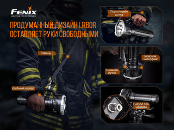 Фото Фонарь ручной Fenix LR80R