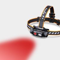 Фонарь налобный Fenix HM60R - фото 2