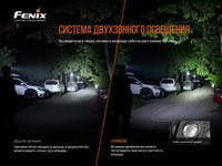 Фонарь налобный Fenix HM60R - фото 23