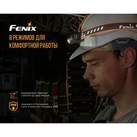 Фонарь налобный Fenix HM60R - фото 24
