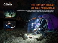 Фонарь налобный Fenix HM60R - фото 17