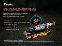 Фонарь налобный Fenix HM60R - фото 8