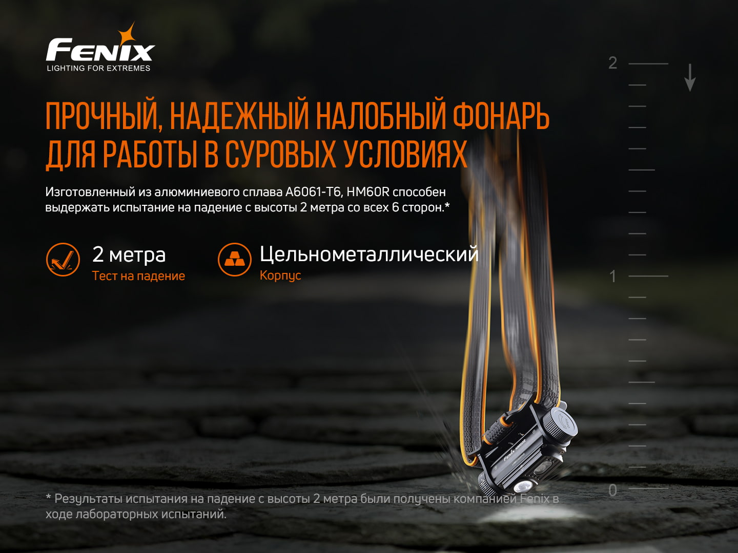 Фонарь налобный Fenix HM60R - фото 14
