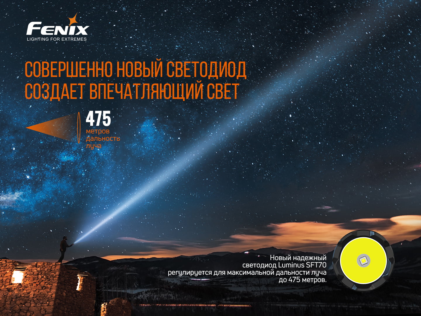 Фонарь ручной Fenix TK20R V2.0 - фото 17