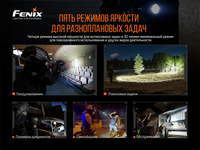 Фонарь ручной Fenix TK20R V2.0 - фото 19