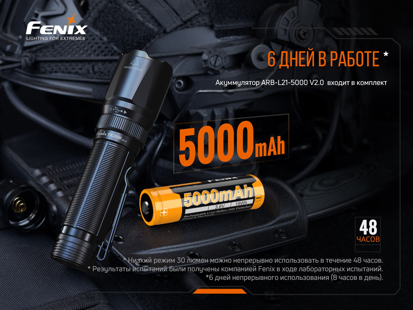 Фонарь ручной Fenix TK20R V2.0 - фото 5
