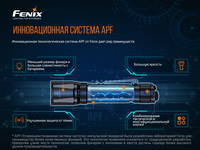 Фонарь ручной Fenix TK20R V2.0 - фото 7