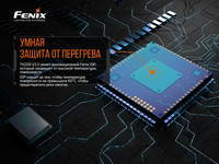 Фонарь ручной Fenix TK20R V2.0 - фото 8