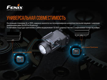 Фото Фонарь Fenix GL22