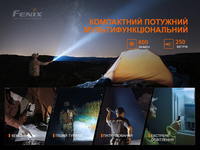 Фонарь ручной Fenix PD25R - фото 14