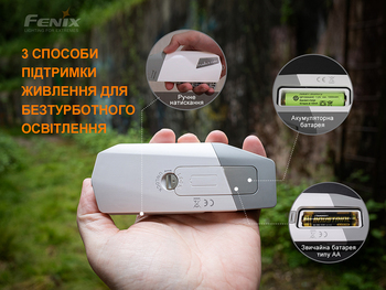 Фото Фонарь ручной с автономным питанием Fenix E-STAR
