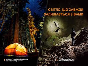 Фото Фонарь ручной с автономным питанием Fenix E-STAR