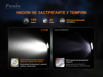 Фото Фонарь ручной с автономным питанием Fenix E-STAR