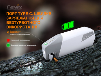Фото Фонарь ручной с автономным питанием Fenix E-STAR