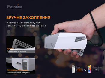 Фото Фонарь ручной с автономным питанием Fenix E-STAR