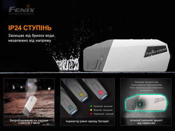 Фото Фонарь ручной с автономным питанием Fenix E-STAR