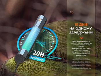 Фото Фонарь ручной Fenix E-CP черный E-CPblack