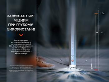 Фото Фонарь ручной Fenix E-CP черный E-CPblack