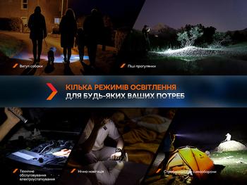 Фото Фонарь ручной Fenix E-CP черный E-CPblack