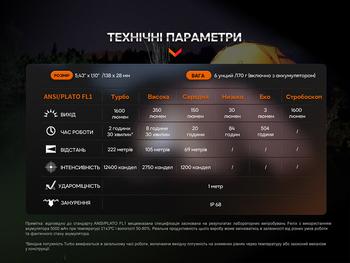 Фото Фонарь ручной Fenix E-CP черный E-CPblack