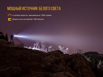 Фото Фонарь ручной Fenix TK25RB