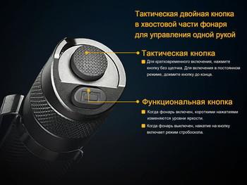 Фото Фонарь ручной Fenix TK25RB