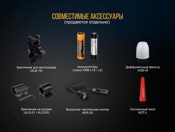 Фото Фонарь ручной Fenix TK25RB