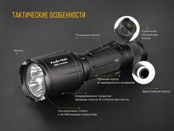 Фото Фонарь ручной Fenix TK25RB
