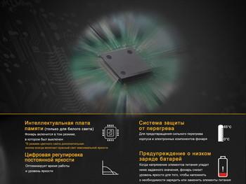Фото Фонарь ручной Fenix TK25RB