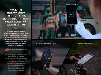 Фото Комплект из двух фонарей Fenix E-SPARK