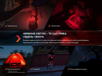 Фото Комплект из двух фонарей Fenix E-SPARK