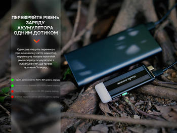 Фото Комплект из двух фонарей Fenix E-SPARK
