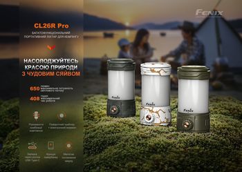 Фото Фонарь кемпинговый Fenix CL26R Pro, серый камуфляж