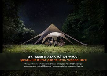 Фото Фонарь кемпинговый Fenix CL26R Pro, серый камуфляж