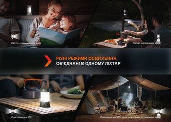 Фото Фонарь кемпинговый Fenix CL26R Pro, серый камуфляж