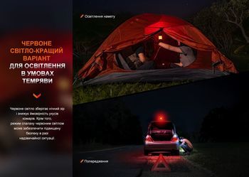 Фото Фонарь кемпинговый Fenix CL26R Pro, серый камуфляж
