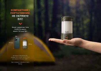 Фото Фонарь кемпинговый Fenix CL26R Pro, серый камуфляж
