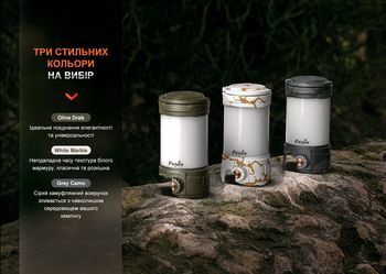 Фото Фонарь кемпинговый Fenix CL26R Pro, серый камуфляж
