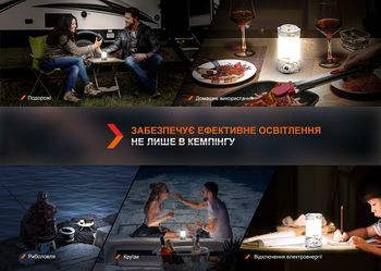 Фото Фонарь кемпинговый Fenix CL26R Pro, серый камуфляж