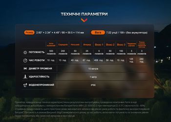 Фото Фонарь кемпинговый Fenix CL26R Pro, серый камуфляж