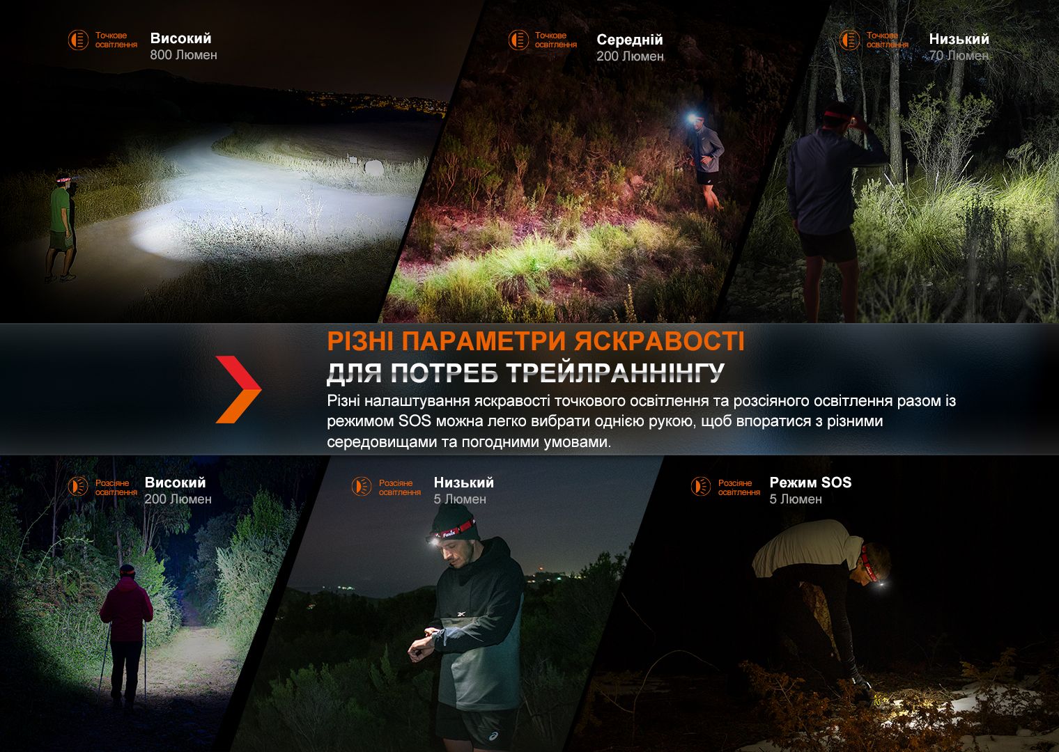 Фонарь налобный Fenix HL32R-T синий - фото 20