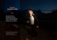 Фонарь налобный Fenix HL32R-T синий - фото 9