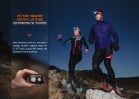 Фонарь налобный Fenix HL32R-T красный - фото 18