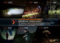 Фонарь налобный Fenix HL32R-T красный - фото 20