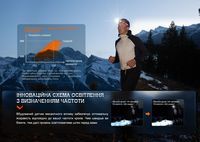 Фонарь налобный Fenix HL32R-T красный - фото 15