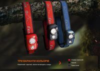 Фонарь налобный Fenix HL32R-T красный - фото 6