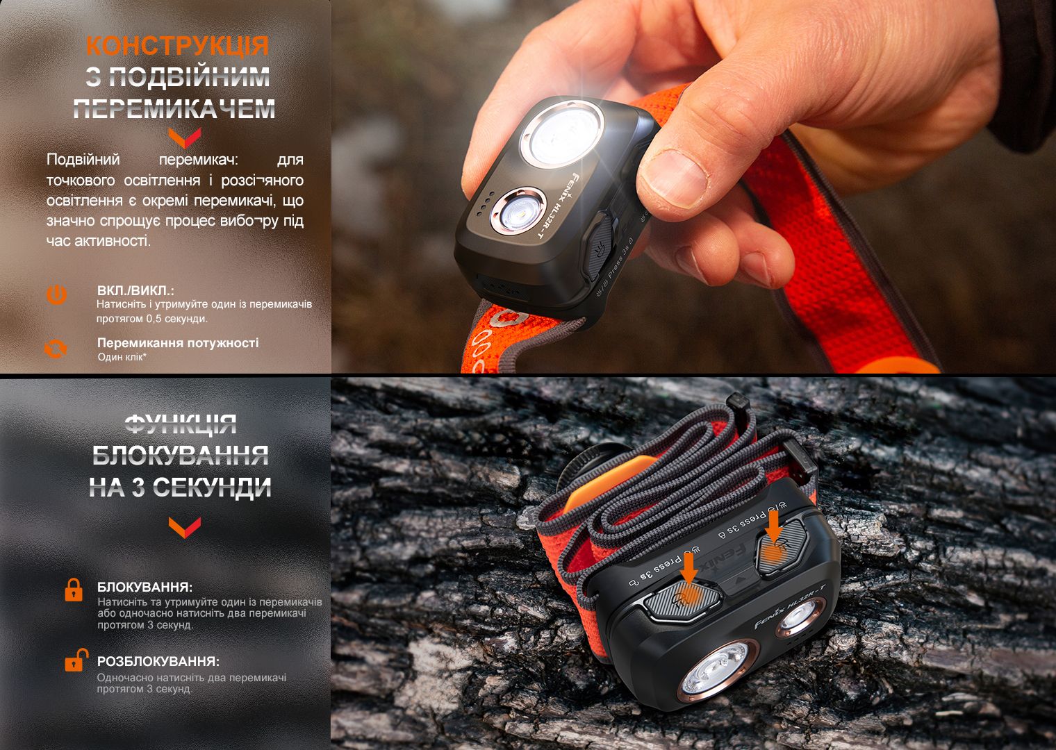 Фонарь налобный Fenix HL32R-T красный - фото 8