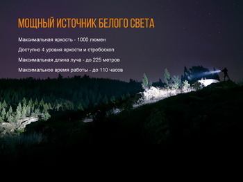 Фото Фонарь ручной Fenix TK25 Red