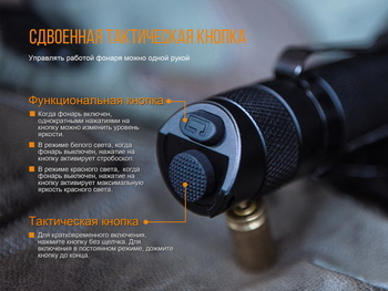 Фото Фонарь ручной Fenix TK25 Red