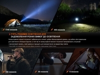 Фонарь ручной Fenix E28R V2.0 - фото 21